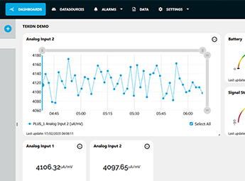 New Dashboards Menu - uGateway